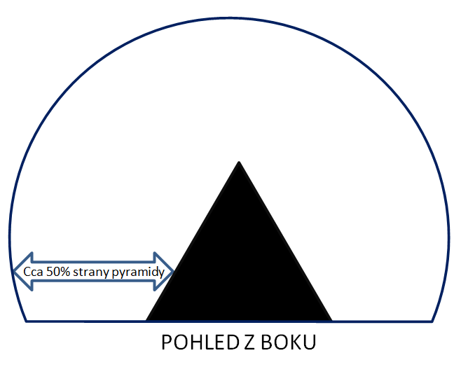 šungitová pyramida z boku